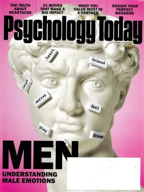 psychology todya|psychology of today.